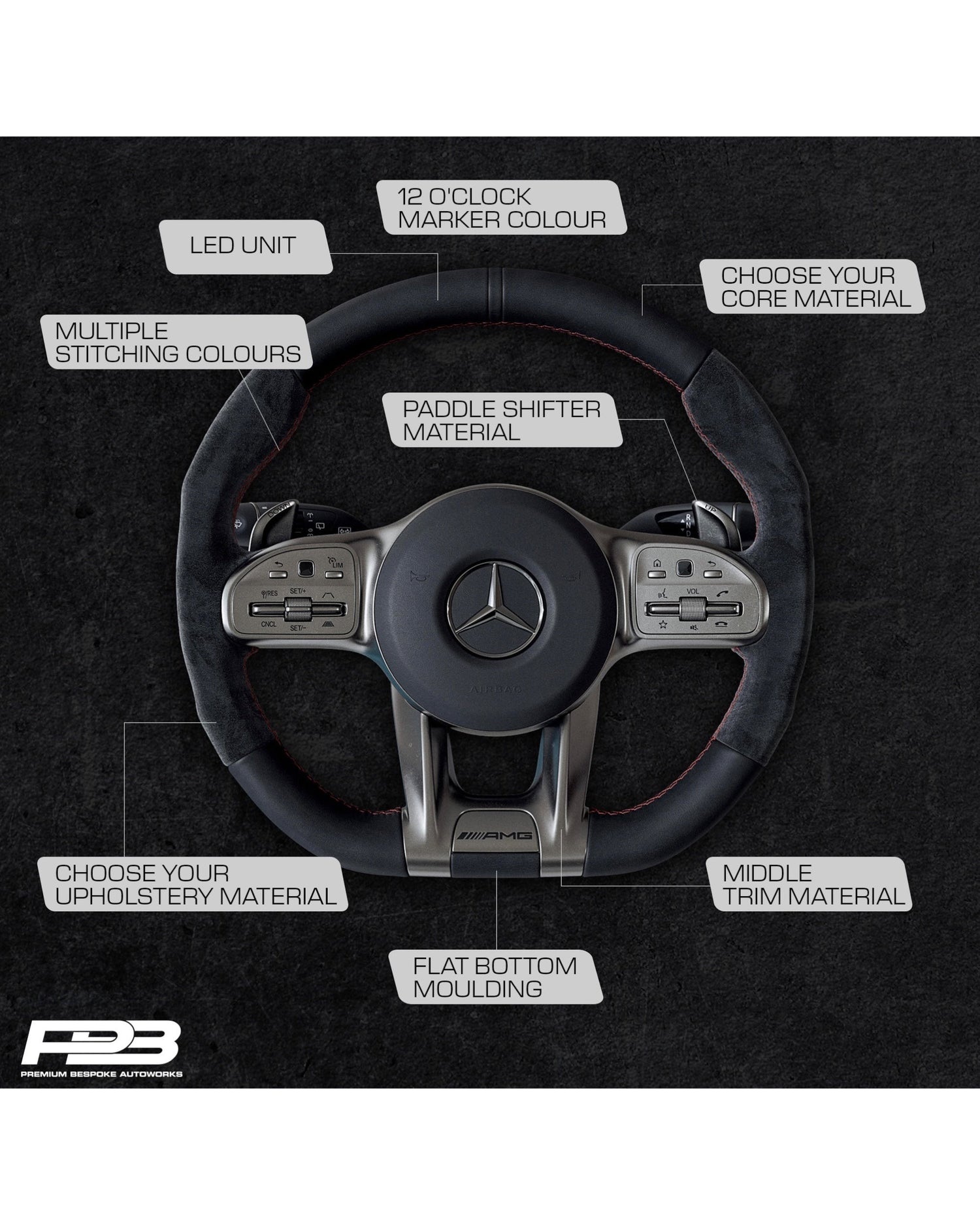 About Custom Steering Wheels