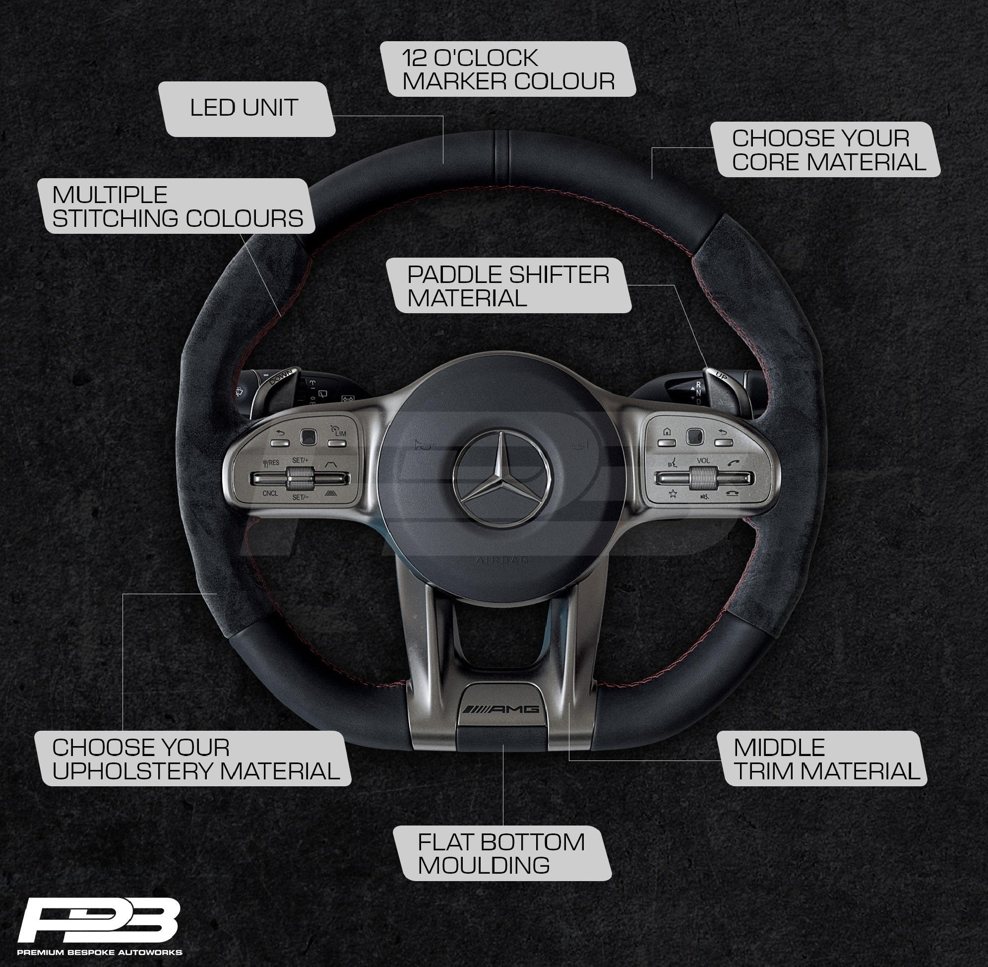 Steering wheel available option breakdown image