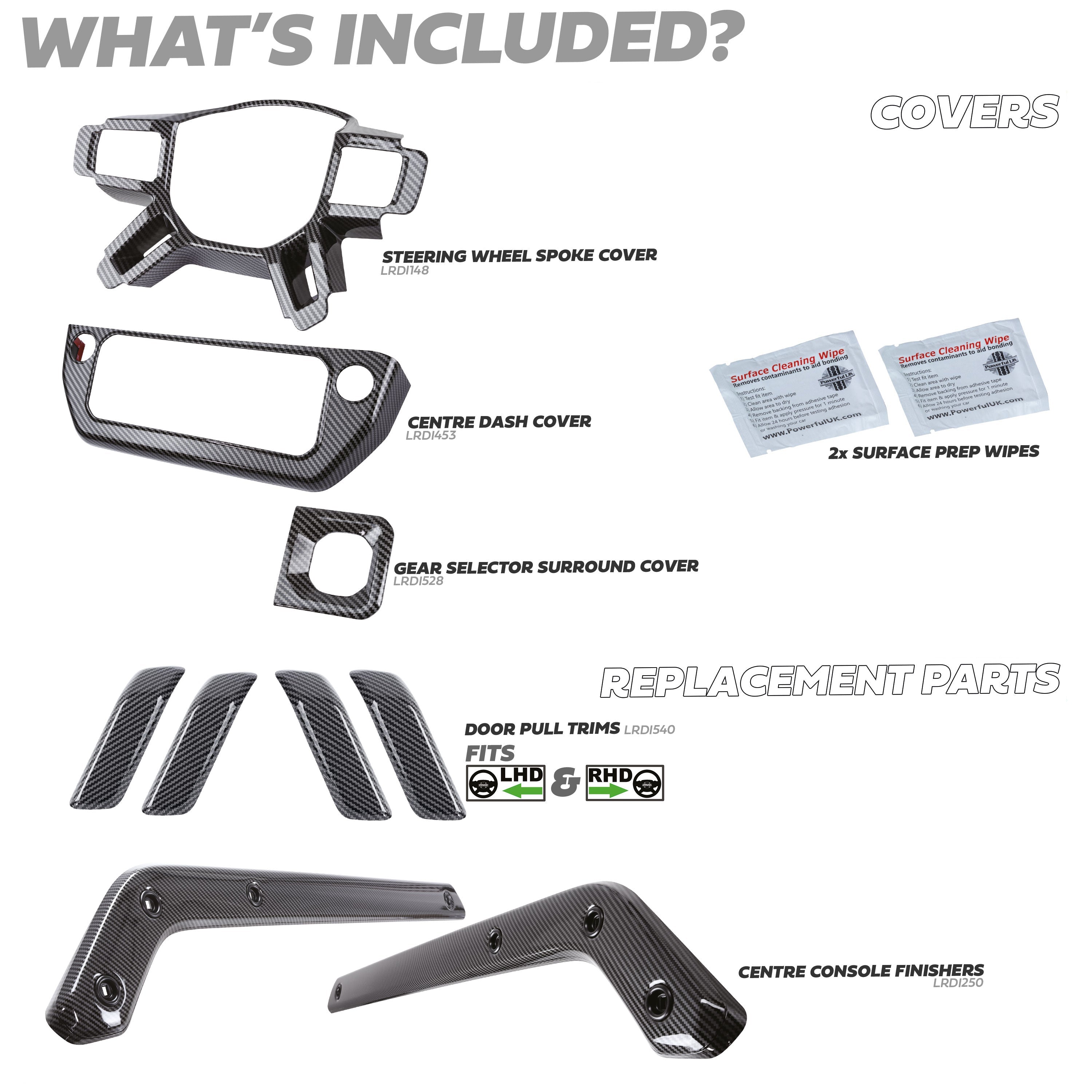 land rover defender l663 interior trim set carbon fibre look product image on white background