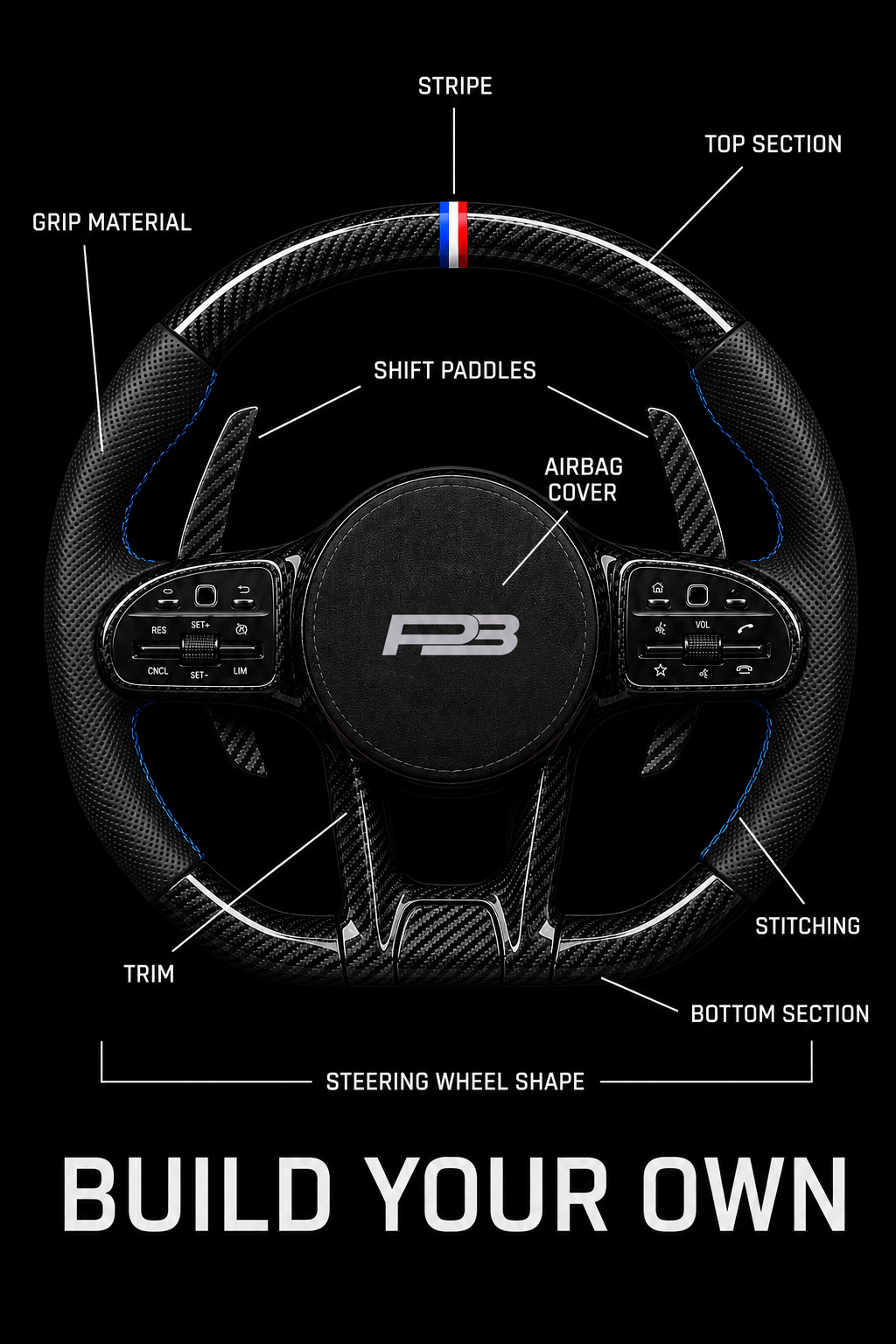 Premium Bespoke AutoWorks steering wheel diagram showing the eight build-your-own configuration points: stripe, top section, grip material, shift paddles, airbag cover, trim, stitching, bottom section, and steering wheel shape